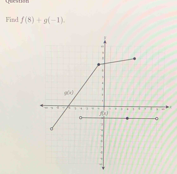 Question
Find f(8)+g(-1).
x