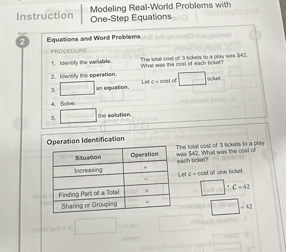 Instruction Modeling Real-World Problems with 
One-Step Equations 
Slide 
2 Equations and Word Problems 
PROCEDURE 
1. Identify the variable. The total cost of 3 tickets to a play was $42. 
What was the cost of each ticket? 
2. Identify the operation. 
Let c= cost of □ ticket 
3. 
an equation. 
4. Solve. 
5. the solution. 
Operation Identification 
he total cost of 3 tickets to a play 
as $42. What was the cost of 
ach ticket? 
Let c= cost of one ticket
|andsqrt(a) C=42
=42