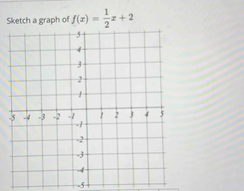 Sketch a graph of f(x)= 1/2 x+2
-5