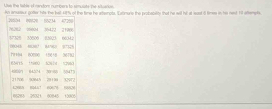 Use the table of random numbers to simulate the situation. 
An amateur coffer hits the ball 48% of the time he attemots. Exmate the prohabeny that he will hit at least it times in his nest t0 attempls
26534 80826 55234 47280
76262 05804 35422 21900
S7325 33506 63023 06342
08048 46387 84163 97325
79164 80096 15818 38782
63415 11960 52974 12953
49591 64374 39185 S5473
21706 90645 28109 32972
42065 89447 69676
6563 2521 605 1905