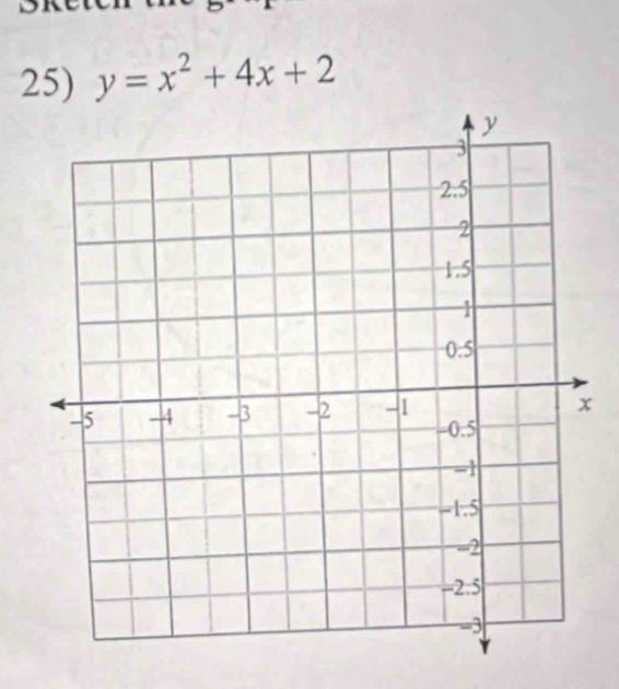 y=x^2+4x+2