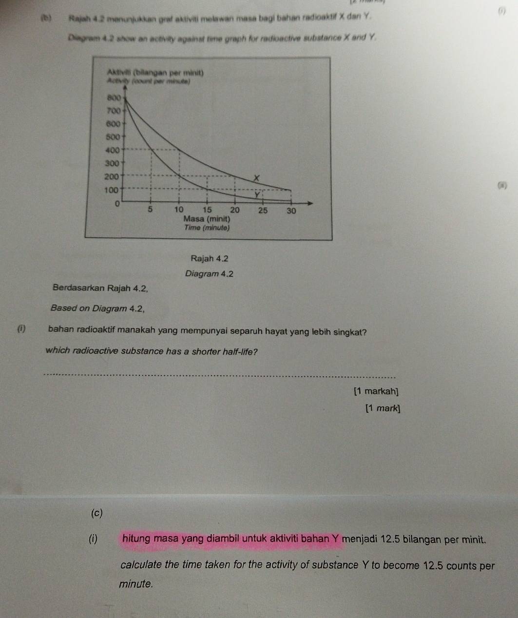 Rajah 4.2 menunjukkan graf aktiviti melawan masa bagi bahan radioaktif X dan Y. 
0 
Diagram 4.2 show an activity against time graph for radioactive substance X and Y. 
Rajah 4.2 
Diagram 4.2 
Berdasarkan Rajah 4.2, 
Based on Diagram 4.2, 
(i) bahan radioaktif manakah yang mempunyai separuh hayat yang lebih singkat? 
which radioactive substance has a shorter half-life? 
_ 
[1 markah] 
[1 mark] 
(c) 
(i) hitung masa yang diambil untuk aktiviti bahan Y menjadi 12.5 bilangan per minit. 
calculate the time taken for the activity of substance Y to become 12.5 counts per 
minute.