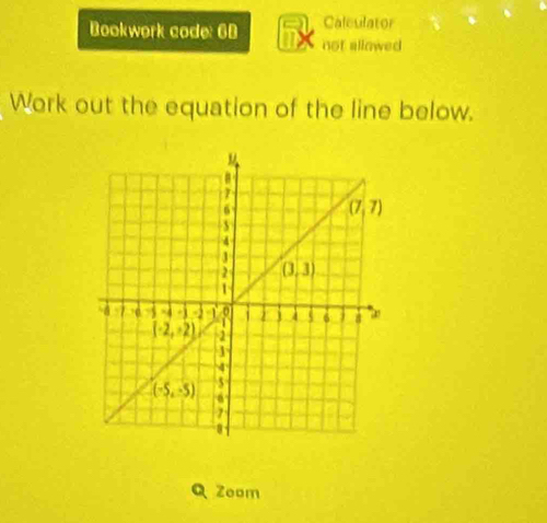 Calculator
Bookwork code: 6B not sllawed
Work out the equation of the line below.
a Zoom