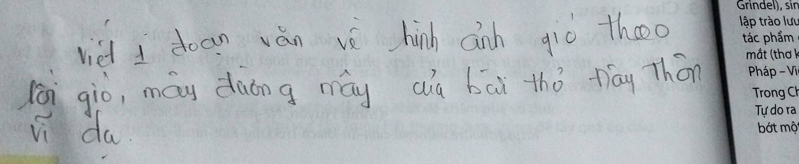 vie I doan vǎn vè hinh anh giò tho 
lāi giò, máy dàáng māy cà bāi thǒ hāy Thān 
Vi da