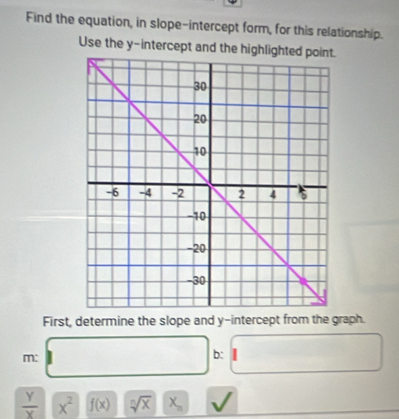 Find the equation, in slope-intercept form, for this relationship. 
Use the y-intercept and the highlighted point. 
First, determine the slope and y-intercept from the graph.
m : 
b: (□)°  □ /□  
 Y/X  x^2 f(x) sqrt[n](x) X_n