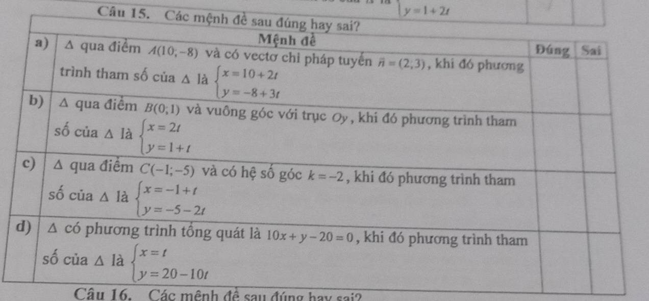 y=1+2t
Câu 15. 
Câu 16. Các mênh đề sau đúng hay sai?