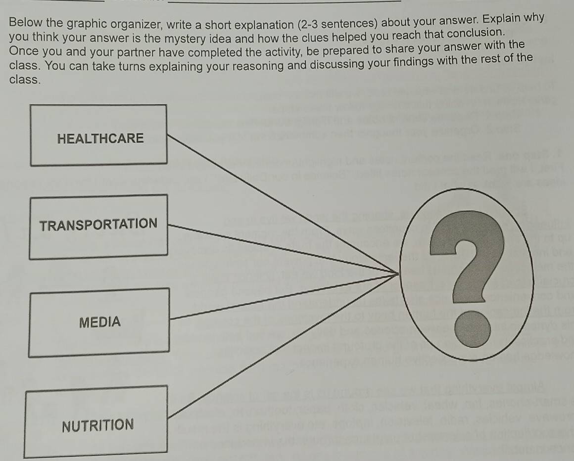 Below the graphic organizer, write a short explanation (2-3 sentences) about your answer. Explain why 
you think your answer is the mystery idea and how the clues helped you reach that conclusion. 
Once you and your partner have completed the activity, be prepared to share your answer with the 
class. You can take turns explaining your reasoning and discussing your findings with the rest of the 
class.