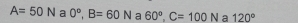 A=50N a 0°, B=60N a 60°, C=100N a 120°