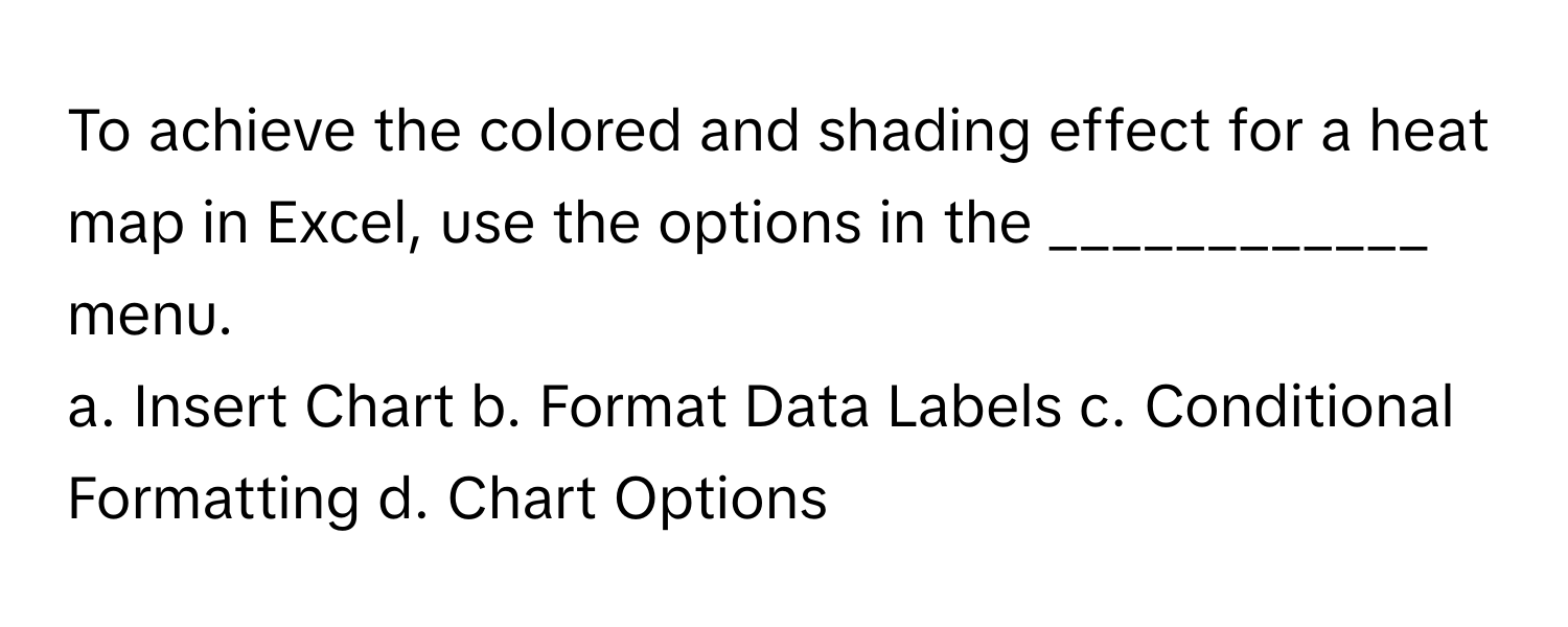Solved: To achieve the colored and shading effect for a heat map in ...