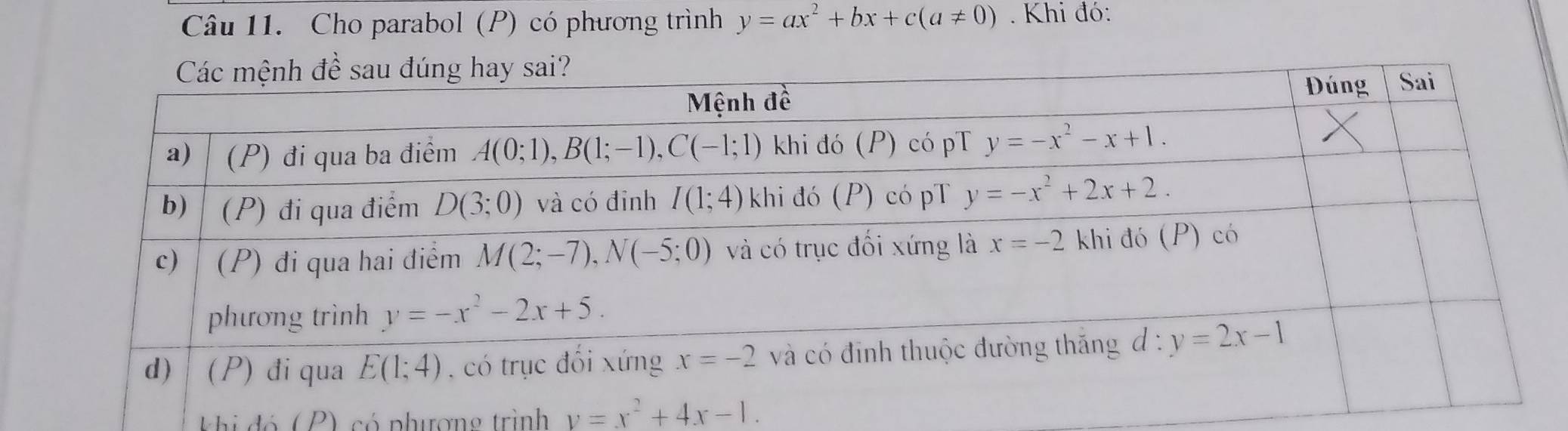 Cho parabol (P) có phương trình y=ax^2+bx+c(a!= 0). Khi đó:
i đó (P), có phượng trình y=x^2+4x-1.