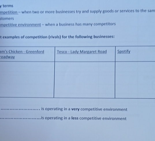 terms 
mpetition — when two or more businesses try and supply goods or services to the sam 
stomers 
mpetitive environment - when a business has many competitors 
t examples of competition (rivals) for the following businesses: 
am 
ro 
_is operating in a very competitive environment 
_is operating in a less competitive environment