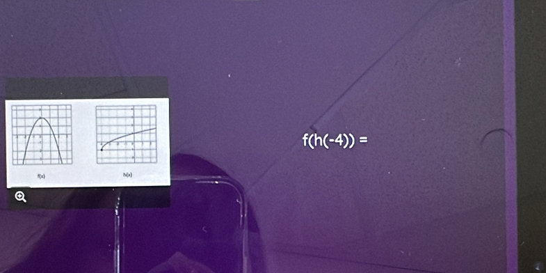 f(h(-4))=