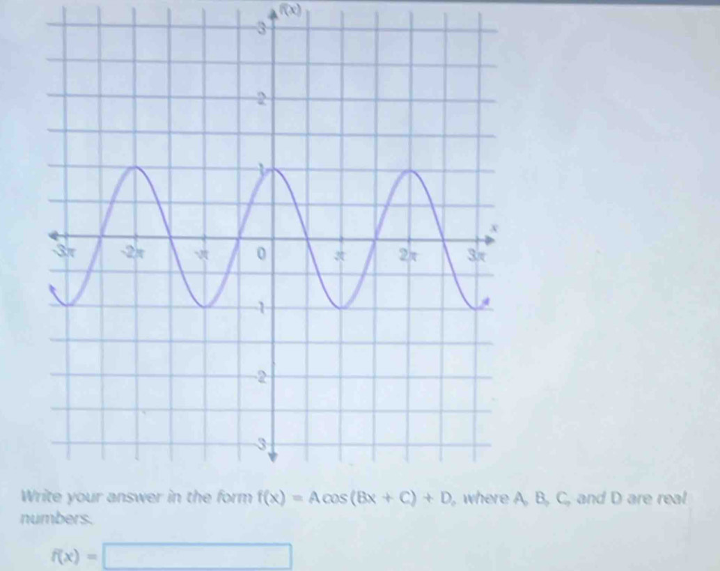 f(x)
W, B, C, and D are real
numbers.
f(x)=□