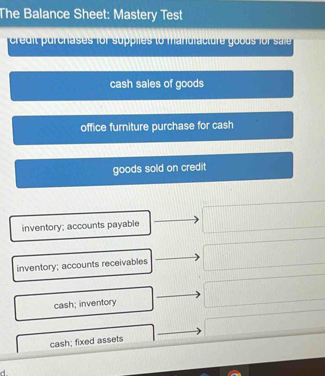 The Balance Sheet: Mastery Test
crd it urchases for supplies to manuracture gou e 
cash sales of goods
office furniture purchase for cash
goods sold on credit
inventory; accounts payable
inventory; accounts receivables
cash; inventory
cash; fixed assets
d.