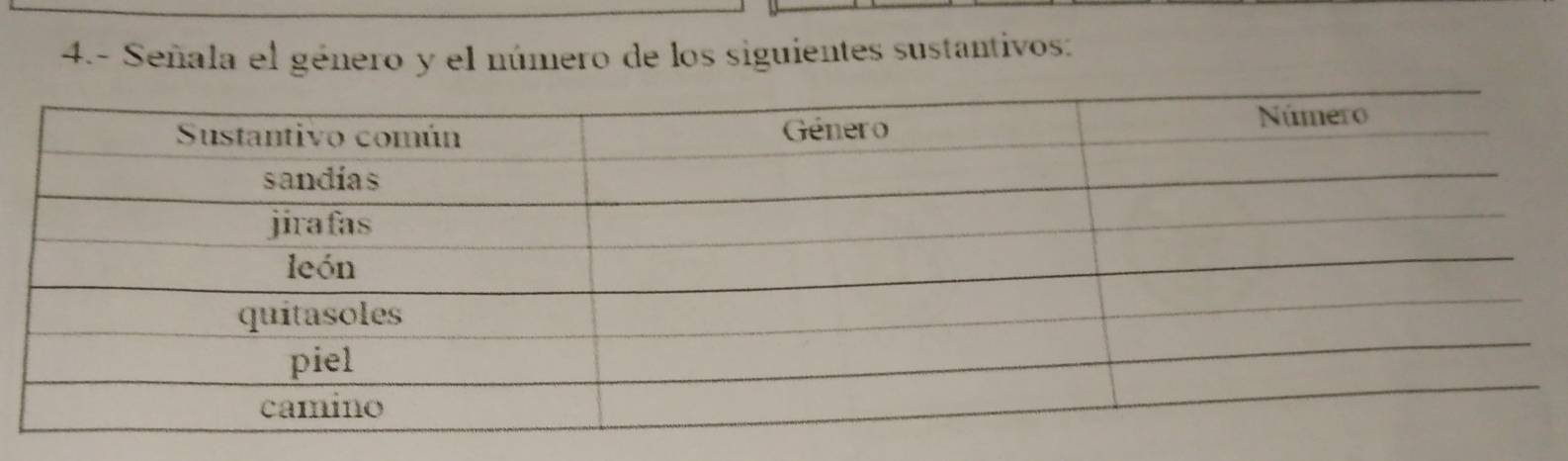 4.- Señala el género y el número de los siguientes sustantivos: