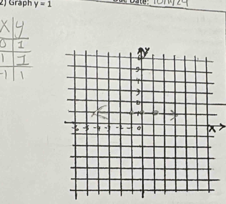 Graph y=1
_