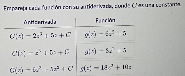 Empareja cada función con su antiderivada, donde C es una constante.