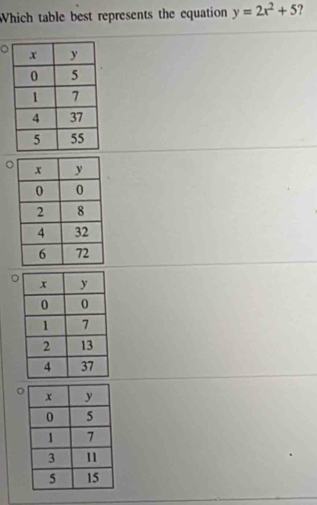 Which table best represents the equation y=2x^2+5