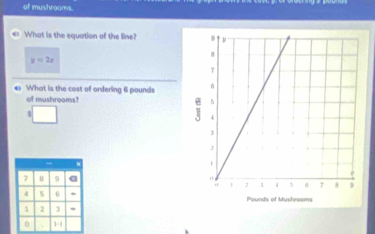 of mushrooms. w te cost pror oraehng 2 pouna 
What is the equation of the line?
y=2x
* What is the cost of ordering 6 pounds
of mushrooms?
$
7 8 9
4 5 6 *
1 2 3 * 
0 (-