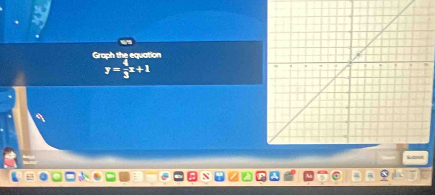 Graph the equation
y= 4/3 x+1