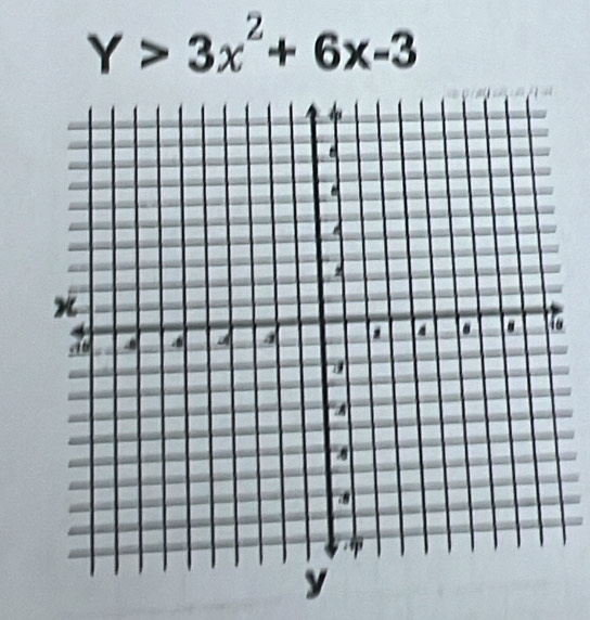 Y>3x^2+6x-3
o