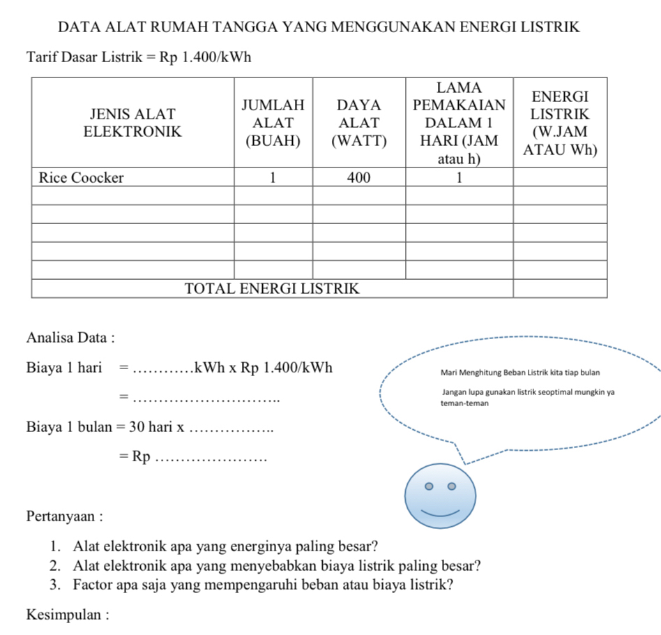 DATA ALAT RUMAH TANGGA YANG MENGGUNAKAN ENERGI LISTRIK 
Tarif Dasar Listrik =Rp1.400/kWh
Analisa Data : 
Biaya 1 hari = _ kWl * Rp1.400/kWh
_= 
Biaya 1 bulan =30 hari x_ 
_ =Rp
Pertanyaan : 
1. Alat elektronik apa yang energinya paling besar? 
2. Alat elektronik apa yang menyebabkan biaya listrik paling besar? 
3. Factor apa saja yang mempengaruhi beban atau biaya listrik? 
Kesimpulan :