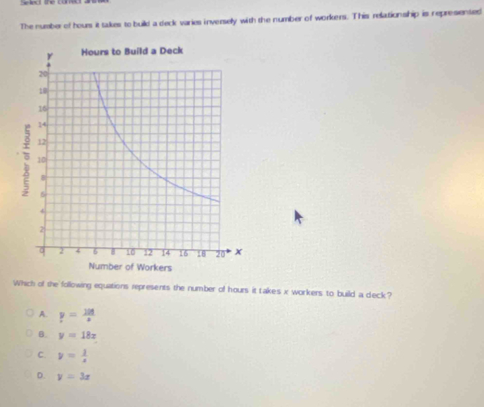 Sefect the comec ars
The number of hours it takes to build a deck varies inversely with the number of workers. This relationship is represented
Which of the following equations represents the number of hours it takes x workers to build a deck?
A. y= 108/x 
B. y=18x
C. y= 1/z 
D. y=3x