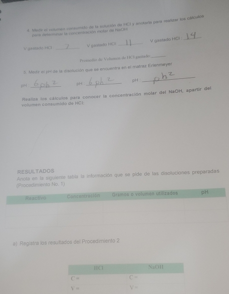 Medir el volumen consumido de la solución de HCI y anotarla para realizar los cálculos
para determinar la concentración molar de NaOH
V gastado HCl _V gastado HCl _V gastado HCl :
_
Promedio de Volumen de HCI gastado_
_
5. Medir el pH de la disolución que se encuentra en el matraz Erlenmeyer
pH _ pH _jpH 
Realiza los cálculos para conocer la concentración molar del NaOH, apartir del
volumen consumido de HCI:
RESULTADOS
Anota en la siguiente tabla la información que se pide de las disoluciones preparadas
(Procedimiento No. 1)
a) Registra los resultados del Procedimiento 2