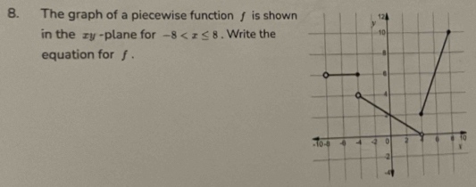 The graph of a piecewise function ∫ is shown 
in the zy -plane for -8 . Write the 
equation for f.
0