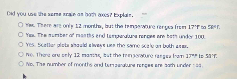 Did you use the same scale on both axes? Explain.
Yes. There are only 12 months, but the temperature ranges from 17°F to 58°F.
Yes. The number of months and temperature ranges are both under 100.
Yes. Scatter plots should always use the same scale on both axes.
No. There are only 12 months, but the temperature ranges from 17°F to 58°F.
No. The number of months and temperature ranges are both under 100.