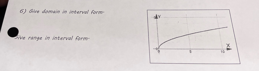Give domain in interval form. Sive range in interval form: [Math]