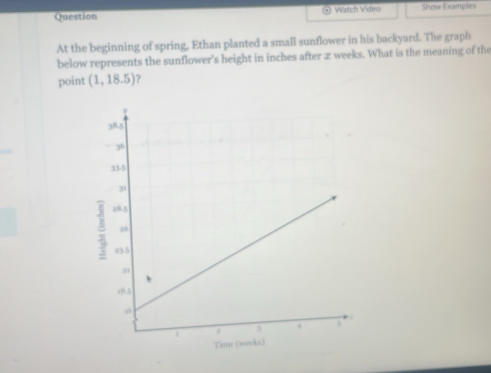 Question Watch Vídero Show lExamples 
At the beginning of spring, Ethan planted a small sunflower in his backyard. The graph 
below represents the sunflower's height in inches after æ weeks. What is the meaning of the 
point (1,18.5) ?