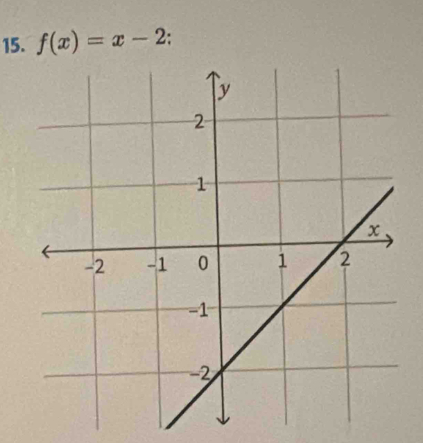 f(x)=x-2 :