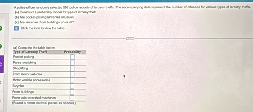 A police officer randomly selected 598 police records of larceny thefts. The accompanying data represent the number of offenses for various types of larceny thefts. 
(a) Construct a probability model for type of larceny theft. 
(b) Are pocket-picking larcenies unusual? 
(c) Are larcenies from buildings unusual? 
_ Click the icon to view the table.