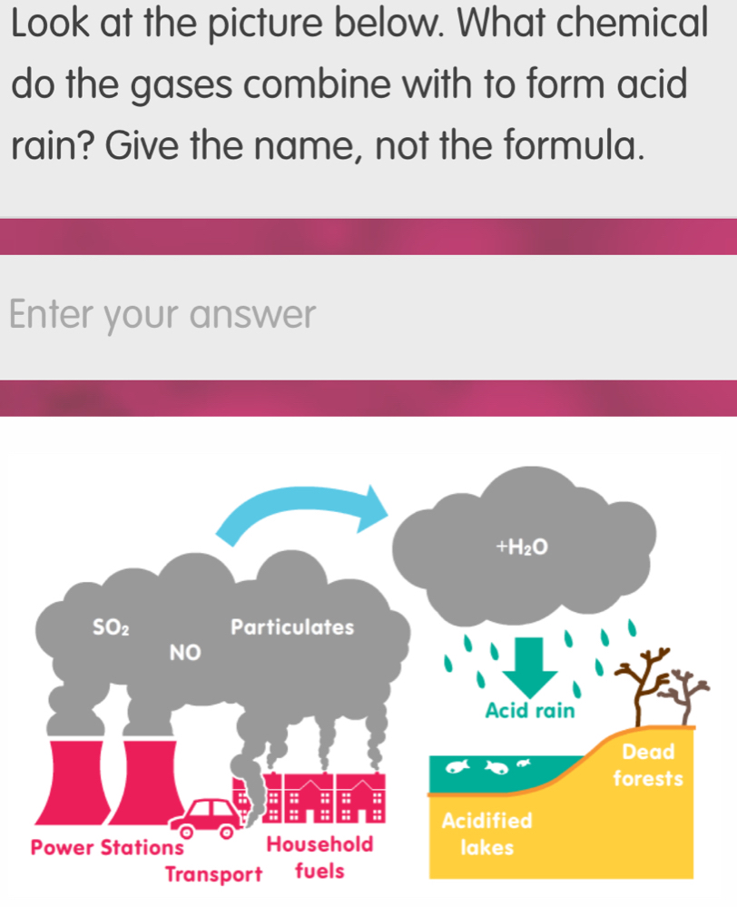 Solved: Look at the picture below. What chemical do the gases combine ...