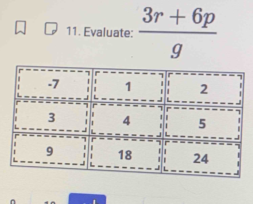 Evaluate:  (3r+6p)/g 