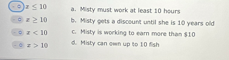 x≤ 10 a. Misty must work at least 10 hours
x≥ 10 b. Misty gets a discount until she is 10 years old
x<10</tex> c. Misty is working to earn more than $10
x>10 d. Misty can own up to 10 fish