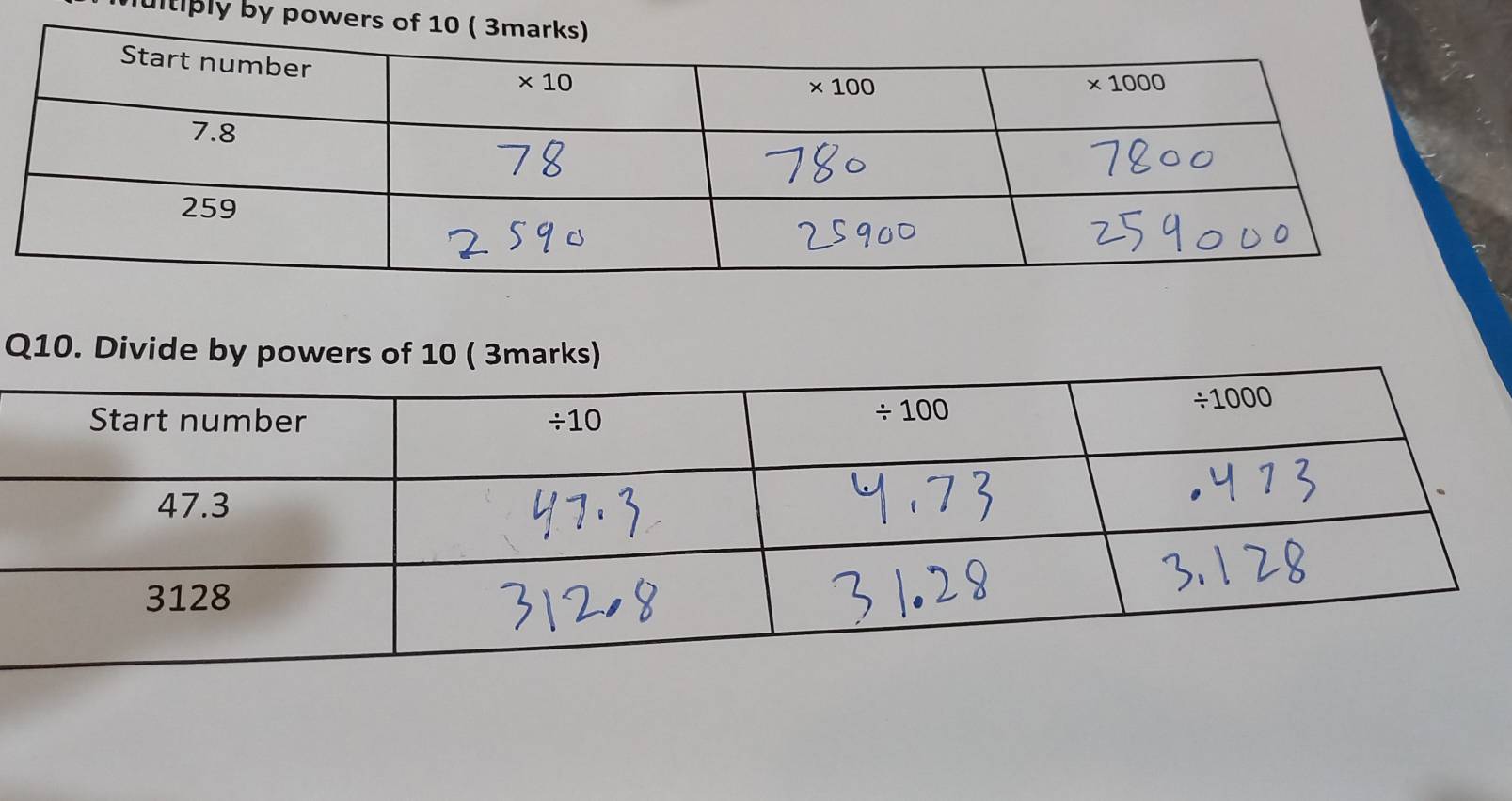 ultiply by powers of
Q10. Divide by powers of 10 ( 3