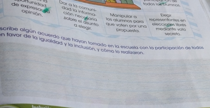 Juffunidad 
todos los alumnos. 
Dar a la comuni- 
dad la informa- ción necesaria los alumnos para 
Manipular a Elegir 
de expresar su opinión. sobre el asunto a elegir. 
representantes en 
que voten por una elecciones libres 
propuesta. mediante voto 
secreto. 
scribe algún acuerdo que hayan tomado en la escuela con la participación de todos 
En favor de la igualdad y la inclusión, y cómo lo realizaron