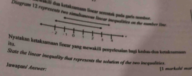 Wakili dua ketaksamaan linear serentak panombor. 
Diagram 12 represents two simult the number line 
itu. 
Nyatakann linear yang mewakili penyelesaian bagi kedua-dua ketaksamaan 
State the linear inequality that represents the solution of the two inequalities 
Jawapan/ Answer: 
[1 markahí mar