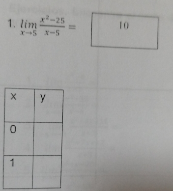 limlimits _xto 5 (x^2-25)/x-5 =□