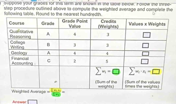 Suppose your grades for this term are snown in the table below. Follow the three-
step procedure outlined above to compute the weighted average and complete the
following table. Round to the nearest hundredth.
Answer: |