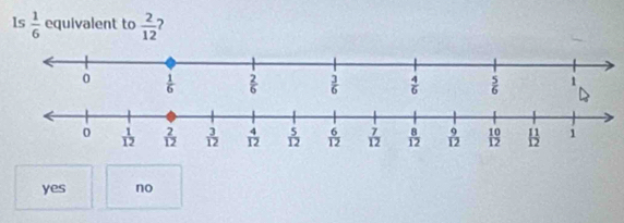 ls  1/6  equivalent to  2/12  7
yes no