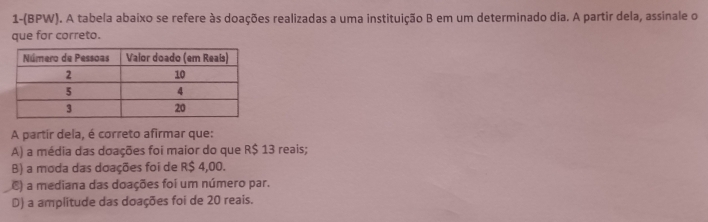 1-(BPW). A tabela abaixo se refere às doações realizadas a uma instituição B em um determinado dia. A partir dela, assinale o
que for correto.
A partir dela, é correto afirmar que:
A) a média das doações foi maior do que R$ 13 reais;
B) a moda das doações foi de R$ 4,00.
C) a mediana das doações foi um número par.
D) a amplitude das doações foi de 20 reais.