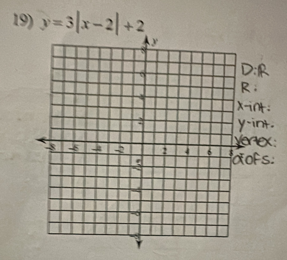 y=3|x-2|+2