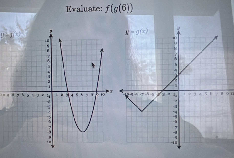 Evaluate: f(g(6))
y=f(x)
10 -9