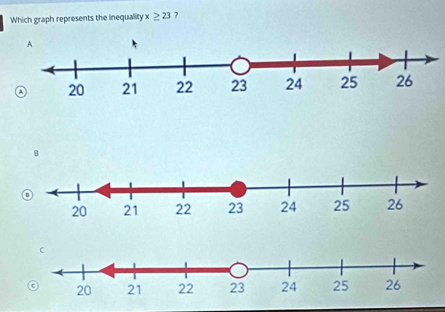 Which graph represents the inequality x≥ 23 ? 
B