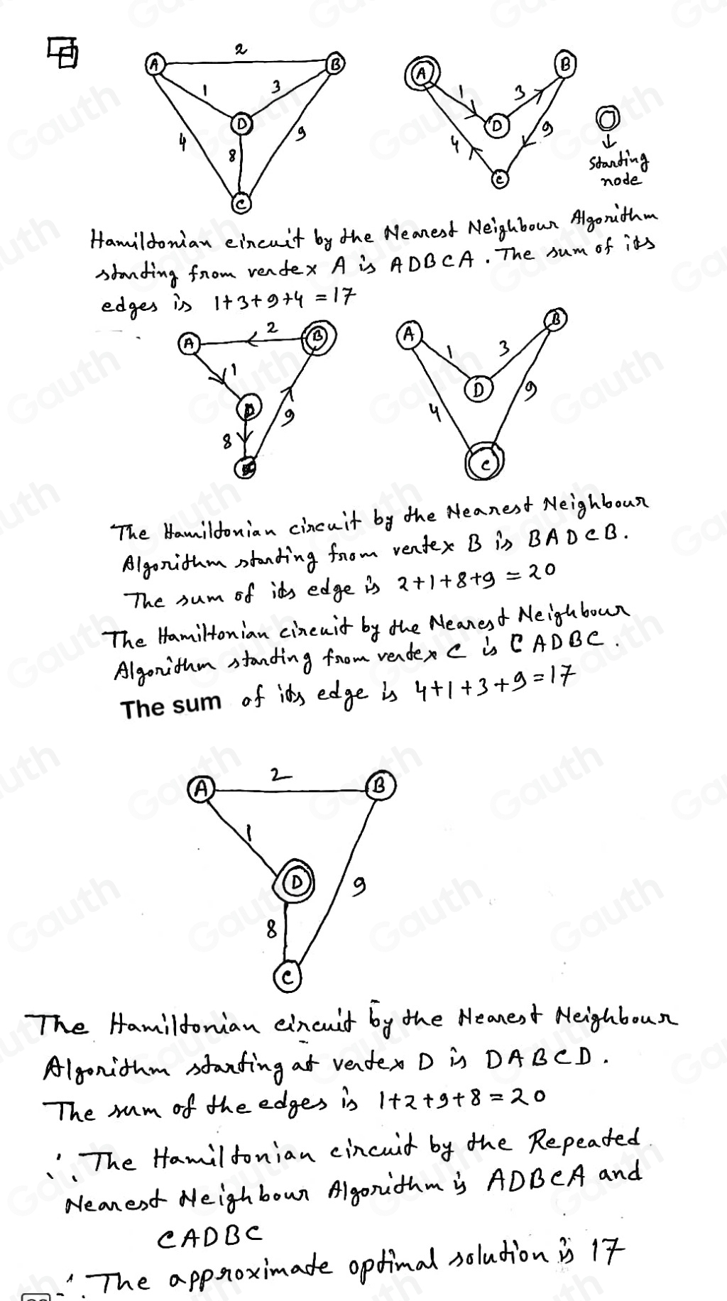 Solved: Consider the following graph. Use the Repeated Nearest Neighbor ...