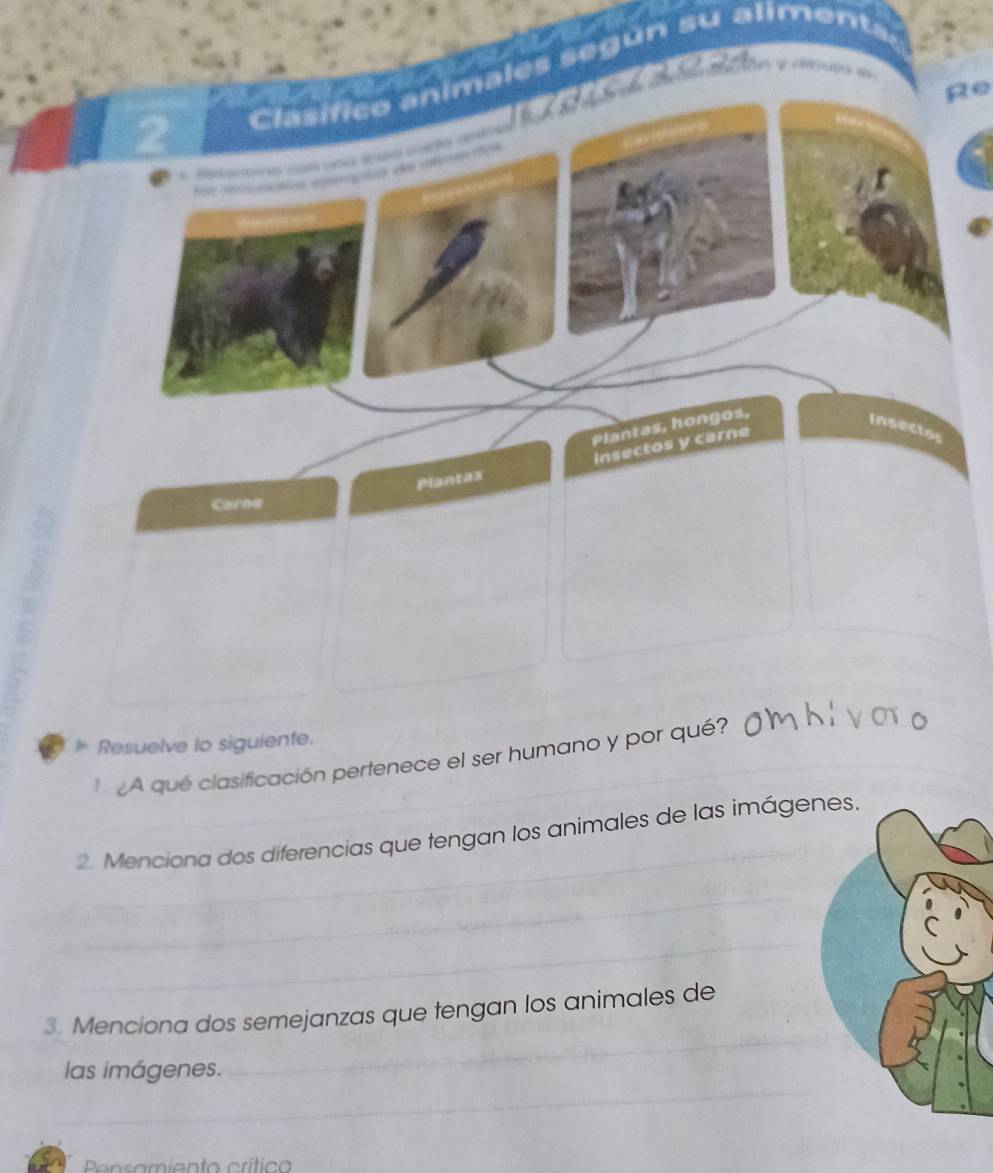 Clasifico animales según su aliment 
y m 
wt a 
Plantas, hongos, 
Insecto 
Insectos y carne 
Plantas 
Carne 
* Resuelve lo siguiente. 
¿A que clasificación pertenece el ser humano y por qué? 
2. Menciona dos diferencias que tengan los animales de las imáge 
3. Menciona dos semejanzas que tengan los animales de 
las imágenes. 
onsamiento crític