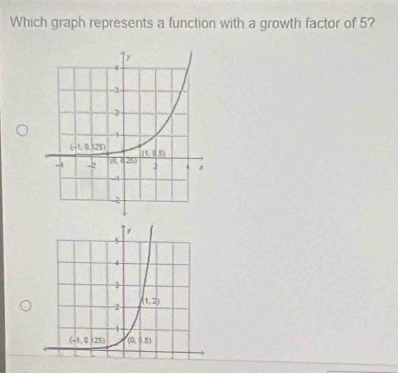 Which graph represents a function with a growth factor of 5?
y
4
3
2 (1,2)
1
(-1,0)25) (0,varnothing .5)